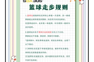 青少年篮球爱好者的情绪管理技巧:如何在球场上保持冷静与专注